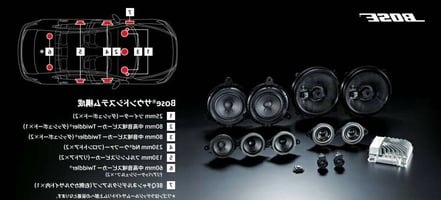 c4f4d6f5a3bf9e4236abded2ba2d2ffa_mazda+6+bose+speakers.jpg