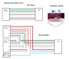 M6 GH Radio Bose zapojení.png