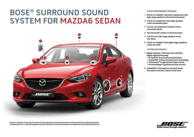 Mazda_6_Sound_System.jpg