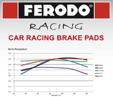 ferodo range mu graph 2015_2.jpg