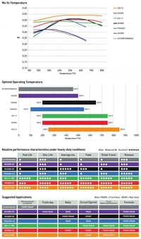 ResizedImage6001017-grafico-Ds3.12.jpg