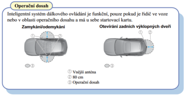 Screenshot 2021-10-25 at 18-00-37 untitled - 88f08_CX-30_Rychlý_průvodce_8HG4-EE-19D-CZ+L_Edit...png