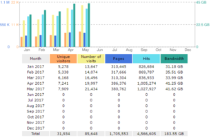 stats.png